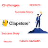 Case Study: How Clapstore Toys Leveraged VPOB and APOB to Accelerate Business Growth on Amazon - theGSTco