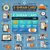 E-Shram Card Balance Check - theGSTco - India