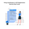 Filing Clarification in GST Registration: Step by Step Guide - theGSTco