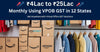 How this Clothing Brand grew from 4Lac/Month to 25 Lac / Month by getting VPOB GST in 12 States for Amazon - theGSTco - India