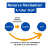 Understanding Reverse Mechanism Under GST: A Simple Guide - theGSTco