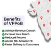 Get Started with Bihar VPOB and APOB - theGSTco